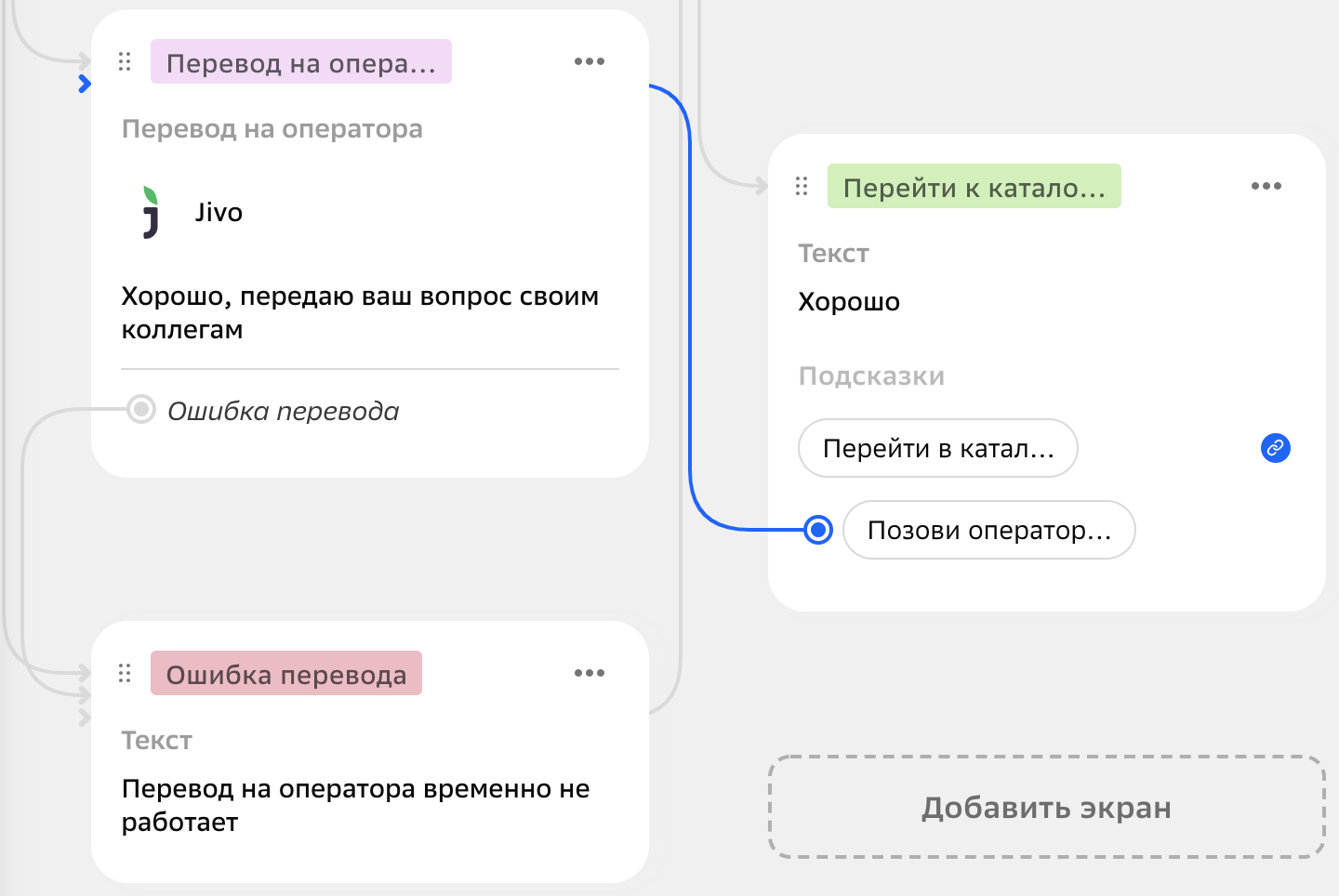 Перевод на оператора в чат-боте