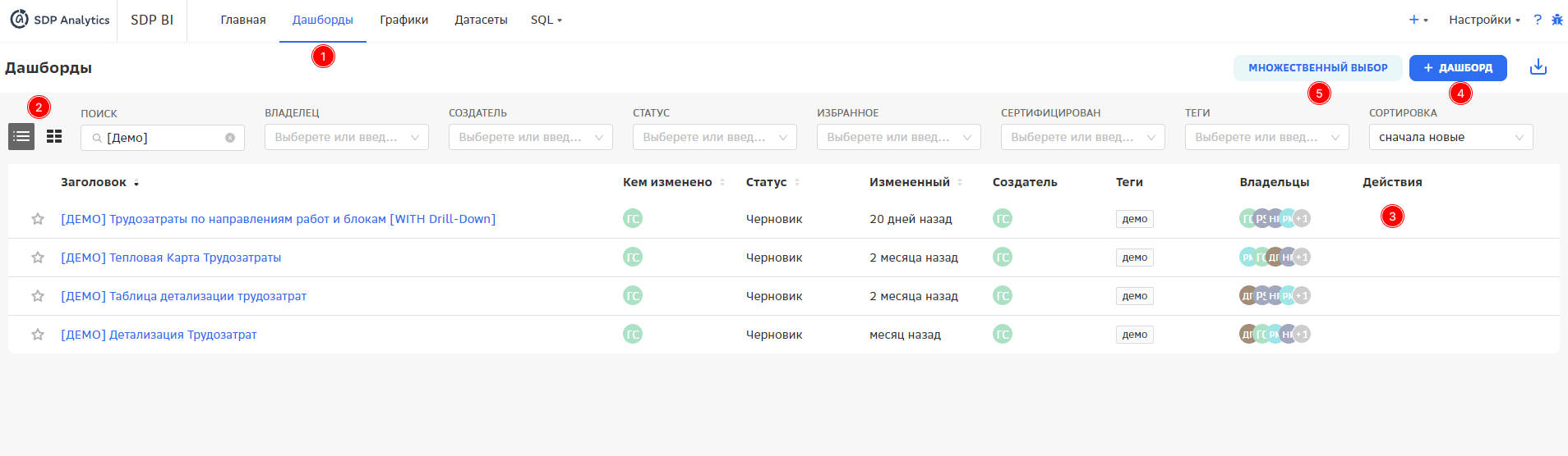 Интерфейс SDP Analytics