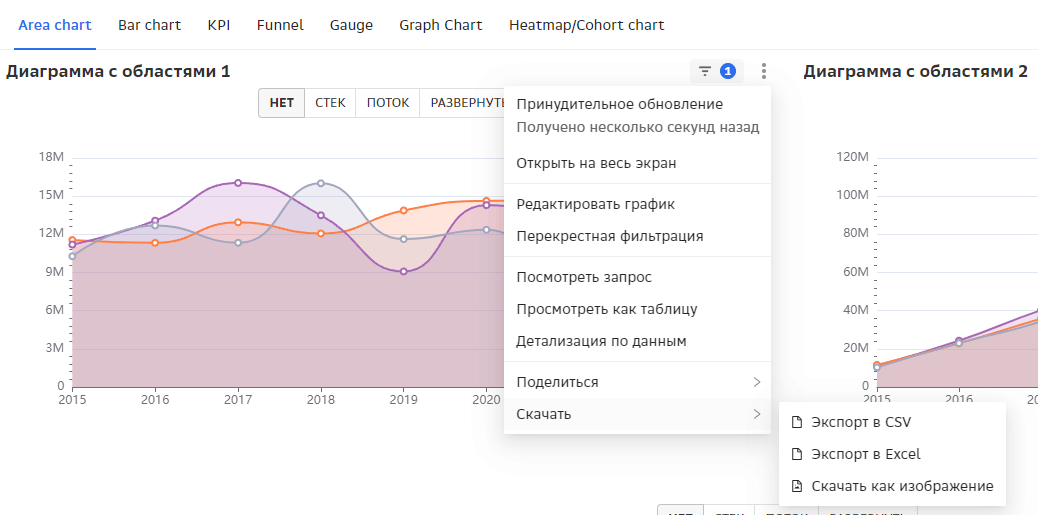 Меню диаграммы