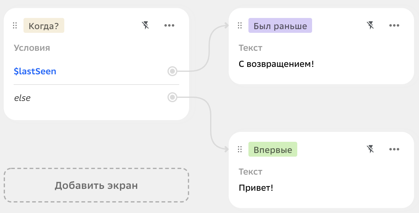 Системные переменные