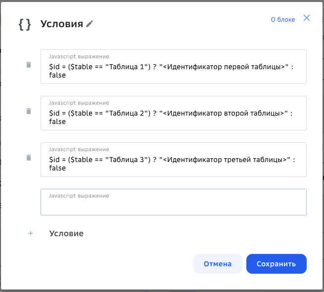 Блок Условия
